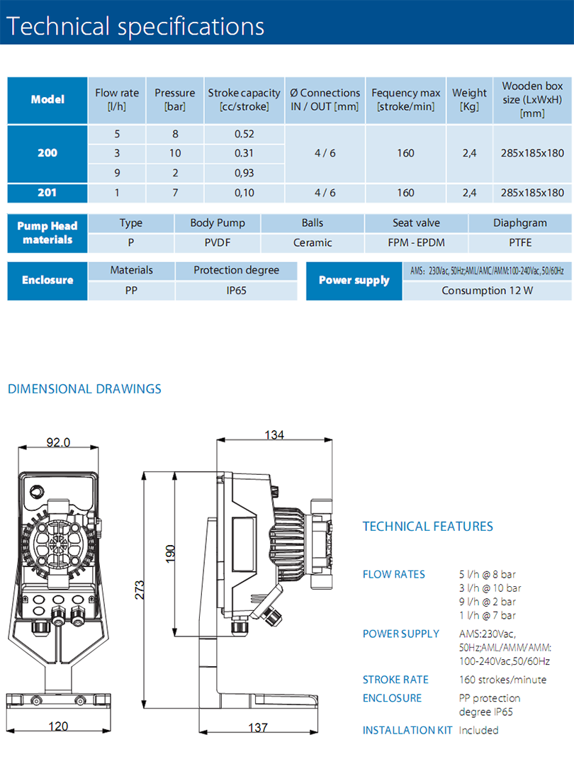 SEKO Compact Metering Pump Data